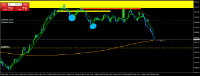 Chart XAUUSD, M1, 2024.05.14 10:36 UTC, FP Markets LLC, MetaTrader 4, Real