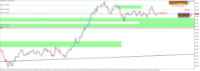 Chart XAUUSD, M1, 2024.05.14 10:23 UTC, Propridge Capital Markets Limited, MetaTrader 5, Demo