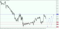 Chart XAUUSD., M10, 2024.05.14 10:41 UTC, Aron Markets Ltd, MetaTrader 5, Real