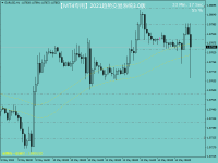 Chart EURUSD, H1, 2024.05.14 12:33 UTC, Raw Trading Ltd, MetaTrader 4, Demo