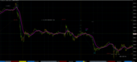 Chart JPN225, M1, 2024.05.14 12:44 UTC, IG Group Limited, MetaTrader 4, Real