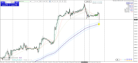 Chart US30, M30, 2024.05.14 12:36 UTC, Raw Trading Ltd, MetaTrader 4, Real