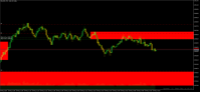 Chart XAUUSD, M1, 2024.05.14 11:27 UTC, Propridge Capital Markets Limited, MetaTrader 5, Demo