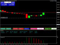 Chart XAUUSD, M1, 2024.05.14 12:37 UTC, Raw Trading Ltd, MetaTrader 4, Real