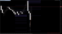 Chart XAUUSD#, M5, 2024.05.14 12:38 UTC, UNFXB LTD, MetaTrader 5, Demo