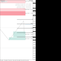 Chart GBPAUDb, H1, 2024.05.14 13:18 UTC, HF Markets (SV) Ltd., MetaTrader 4, Real