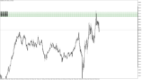 Chart XAUUSD.m, M1, 2024.05.14 13:22 UTC, Just Global Markets Ltd., MetaTrader 5, Demo