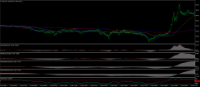 Chart FOIL., M1, 2024.05.14 15:08 UTC, Dom Maklerski Banku Ochrony Srodowiska S.A., MetaTrader 4, Real