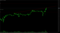 Chart GBPUSD, M15, 2024.05.14 15:16 UTC, Ava Trade Ltd., MetaTrader 5, Real