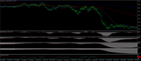 Chart FOIL., M1, 2024.05.14 16:17 UTC, Dom Maklerski Banku Ochrony Srodowiska S.A., MetaTrader 4, Real