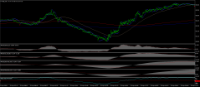 Chart FOIL., M1, 2024.05.14 16:19 UTC, Dom Maklerski Banku Ochrony Srodowiska S.A., MetaTrader 4, Real