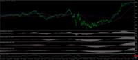 Chart FOIL., M1, 2024.05.14 16:21 UTC, Dom Maklerski Banku Ochrony Srodowiska S.A., MetaTrader 4, Real