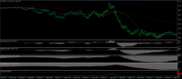 Chart FOIL., M1, 2024.05.14 16:24 UTC, Dom Maklerski Banku Ochrony Srodowiska S.A., MetaTrader 4, Real