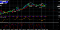 Chart EURGBP, H1, 2024.05.15 00:02 UTC, Raw Trading Ltd, MetaTrader 4, Real