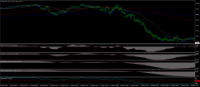 Chart FOIL., M1, 2024.05.14 19:52 UTC, Dom Maklerski Banku Ochrony Srodowiska S.A., MetaTrader 4, Real