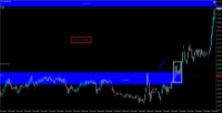 Chart !STD_EURUSD, M5, 2024.05.15 00:20 UTC, Exness Technologies Ltd, MetaTrader 4, Demo