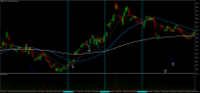 Chart UBER.N, H4, 2024.05.14 21:42 UTC, FXPRO Financial Services Ltd, MetaTrader 5, Real