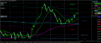 Chart XAUUSD, H1, 2024.05.14 23:35 UTC, Octa Markets Incorporated, MetaTrader 4, Real