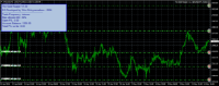 Chart XAUUSD, H1, 2024.05.15 00:02 UTC, xChief Ltd, MetaTrader 4, Real