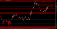 Chart XAUUSDb, H1, 2024.05.15 00:24 UTC, HF Markets (SV) Ltd., MetaTrader 5, Real