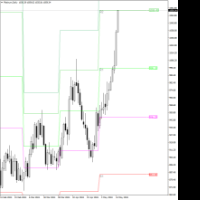 Chart Platinum, D1, 2024.05.15 03:20 UTC, Varchev Finance Ltd., MetaTrader 4, Real