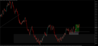 Chart Volatility 75 Index, M5, 2024.05.15 02:49 UTC, Deriv.com Limited, MetaTrader 5, Demo