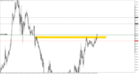 Chart XAUUSD.m, M15, 2024.05.15 03:58 UTC, Just Global Markets Ltd., MetaTrader 5, Demo