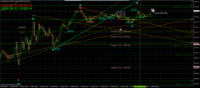 Chart XAUUSD, M5, 2024.05.15 03:06 UTC, FBS Markets Inc., MetaTrader 4, Real