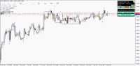 Chart !STD_EURUSD, H4, 2024.05.15 05:20 UTC, FBS Markets Inc., MetaTrader 4, Demo