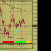 Chart EURAUD, H1, 2024.05.15 08:15 UTC, Admiral Markets Group AS, MetaTrader 4, Real