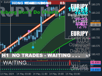 Chart EURJPY, H1, 2024.05.15 07:40 UTC, GBE brokers Ltd, MetaTrader 4, Demo