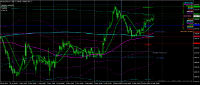 Chart XAUUSD, H1, 2024.05.15 07:44 UTC, Octa Markets Incorporated, MetaTrader 4, Real