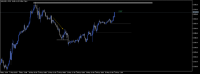 Chart XAUUSD., M30, 2024.05.15 08:27 UTC, Aron Markets Ltd, MetaTrader 5, Real