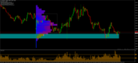 Chart AUDNZD, M5, 2024.05.15 09:14 UTC, Raw Trading (Mauritius) Ltd, MetaTrader 4, Demo