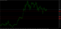Chart BTCUSD, D1, 2024.05.15 09:23 UTC, Admiral Markets Group AS, MetaTrader 5, Real
