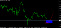 Chart USDLFX, H1, 2024.05.15 09:10 UTC, LiteFinance Global LLC, MetaTrader 4, Demo