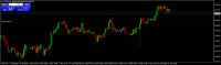Chart AUDUSD, H1, 2024.05.15 12:25 UTC, RCG Markets (Pty) Ltd, MetaTrader 4, Demo