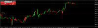 Chart NAS100, H1, 2024.05.15 12:23 UTC, RCG Markets (Pty) Ltd, MetaTrader 4, Demo
