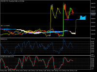 Chart AUDUSD, M1, 2024.05.15 12:50 UTC, Blue Capital Markets Limited, MetaTrader 5, Demo