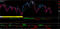 Chart CrudeOIL, H1, 2024.05.15 12:34 UTC, Ava Trade Ltd., MetaTrader 4, Real