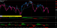 Chart CrudeOIL, H1, 2024.05.15 12:32 UTC, Ava Trade Ltd., MetaTrader 4, Real