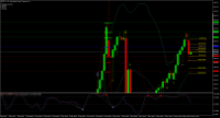 Chart GBPJPY.i, H8, 2024.05.15 13:09 UTC, Blueberry Markets Pty Ltd, MetaTrader 5, Real