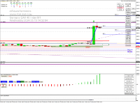 Chart GER40, M1, 2024.05.15 12:32 UTC, Pepperstone Markets Kenya Limited, MetaTrader 4, Real