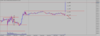 Chart US30, M5, 2024.05.15 12:31 UTC, Propridge Capital Markets Limited, MetaTrader 5, Demo
