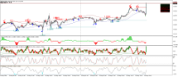 Chart XAGUSD, M5, 2024.05.15 12:32 UTC, Key to Markets Group Ltd, MetaTrader 4, Real