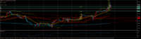 Chart GBPUSD, H1, 2024.05.15 14:39 UTC, Tradexfin Limited, MetaTrader 5, Real