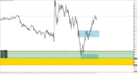 Chart XAUUSD.m, M1, 2024.05.15 14:42 UTC, Just Global Markets Ltd., MetaTrader 5, Demo