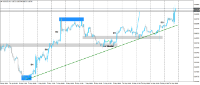 Chart AUDUSD, H1, 2024.05.15 16:15 UTC, HF Markets SA (Pty) Ltd, MetaTrader 4, Real