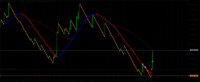Chart Boom 1000 Index, M3, 2024.05.15 17:21 UTC, Deriv.com Limited, MetaTrader 5, Demo