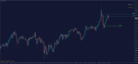 Chart CADJPY@, D1, 2024.05.15 16:15 UTC, WM Markets Ltd, MetaTrader 4, Real